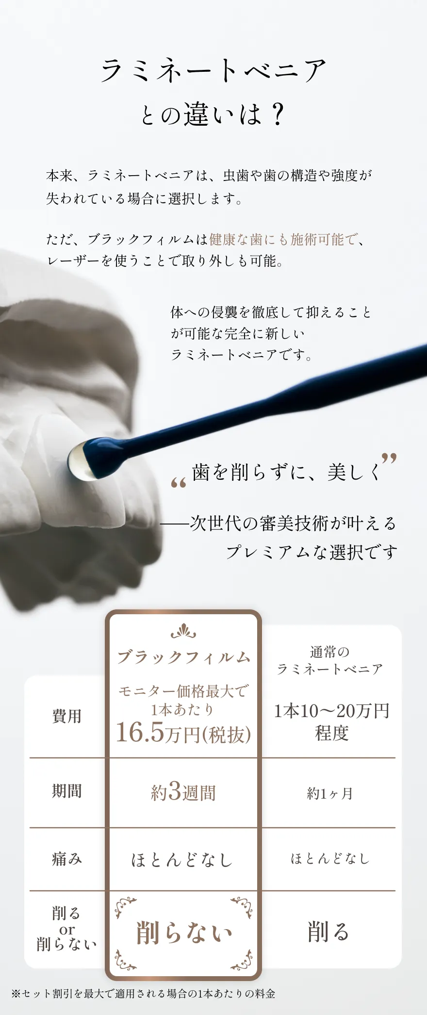 ブラックフィルムと通常のラミネートベニアの違いを比較し、削らず施術可能な次世代の審美技術を紹介するセクション